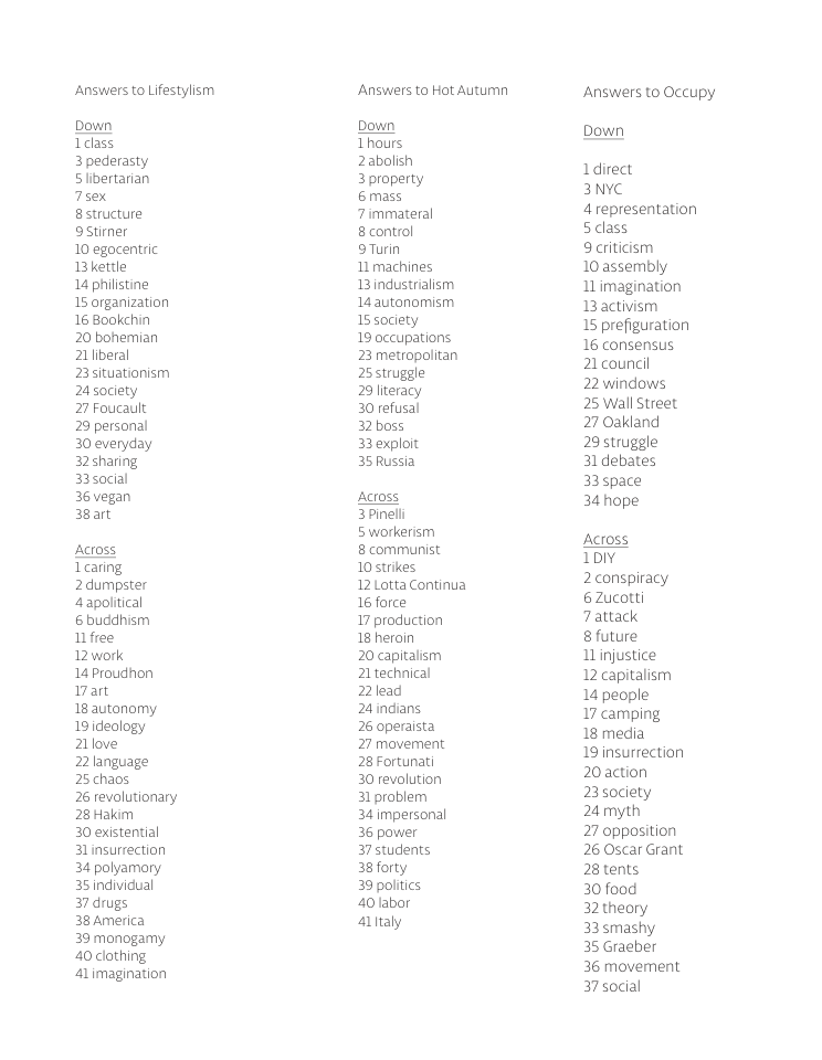 Answers to Lifestylism Down Lclass 3 pederasty Slibertarian 7sex 8 structure 9stirmer 10 egocentric 13kettle 14 philistine 15 organization 16 8ookchin 20 bohenian 2liberal 23 situationism 24 s0ciety 27 Foucault 29 personal 30 everyday 325haring 335002l 36 vegan 3gart Actoss Lcaring 2dumpster 4apoltical 6 buddhism 11free 12work 14 Proudhon 7art 18 autonomy. 19 ideology 2love 22 language 25 chaos 26 revolutionary 28Hakim 30 existential 31 insurrection 34 polyamory 35 individual 37 drugs 38 America 33 monogamy 40 clothing alimagination Answers to Hot Autumn Down Thours 2abolish 3 property 6mass 7immateral 8 control 9Turin 1 machines 13industrialism 14autonomism 15 society 19 occupations| 23 metropolitan 25struggle 2 literacy 30 refusal 32boss 33exploit 35 Russia Actoss 3Pinel 5 workerism 8 communist 10strikes 12 Lotta Continua 16 force 17 production 18 heroin 20 capitalism Atechnical 22 lead 24indians 26 operaista 27 movement 28 Fortunati 30 revolution 31problem 34impersonal 36 power 37 students 38forty 39 politics 40 abor alitaly Answers to Occupy Down 1direct 3NYC 4representation 5 class 9 criticism 10 assembly 1l imagination 13activism 15 prefiguration 16 consensus 21 council 22 windows 25 Wall Street, 27 Oakland 29 struggle 31 debates 33space 34hope Across DIV 2 conspiracy 6 Zucotti 7attack 8 future Winjustice 12 capitalism 14 people 17 camping 18 media 19 insurrection 20action 23society 24 myth 27 opposition 26 Oscar Grant 28 tents 30 food 32 theory 33 smashy 35 Graeber 36 movement 37 social